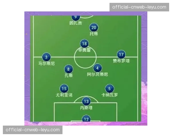 专家解读:为何“五换人”规则正在深刻改变现代足球的战术格局